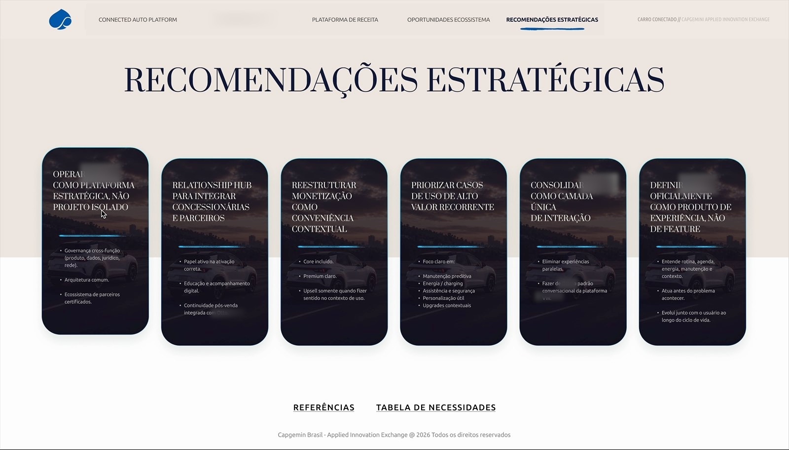 The strategic recommendations section, presented as a sequence of cards.